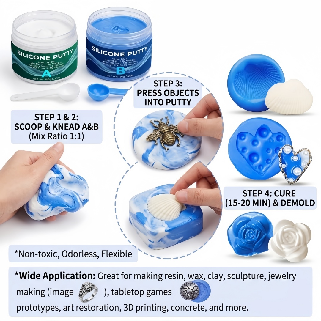Fournitures de moulage en sili - Candle Making Equipment avis et prix